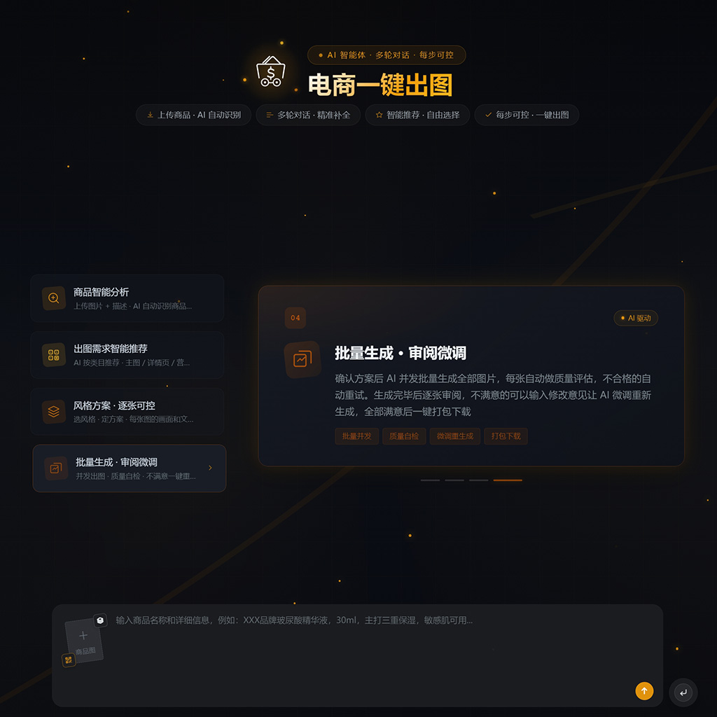 一站式制作方版素材示例