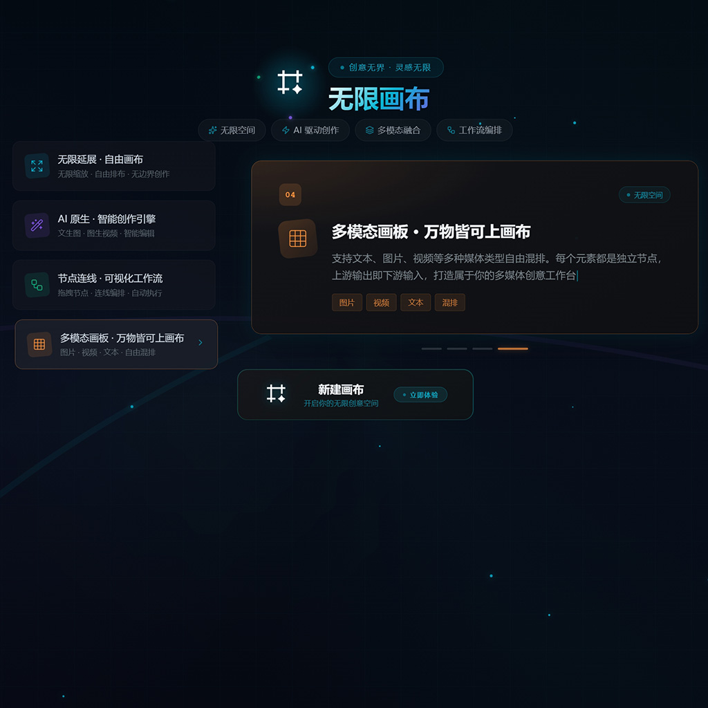 电商一键生图展示